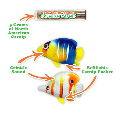 Detailed view of Meowijuana tropical fish toys highlighting crinkle sound, refillable catnip pocket, and 5 grams of North American catnip.